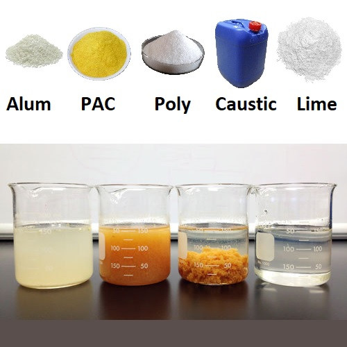 WATER TREATMENT CHEMICALS
